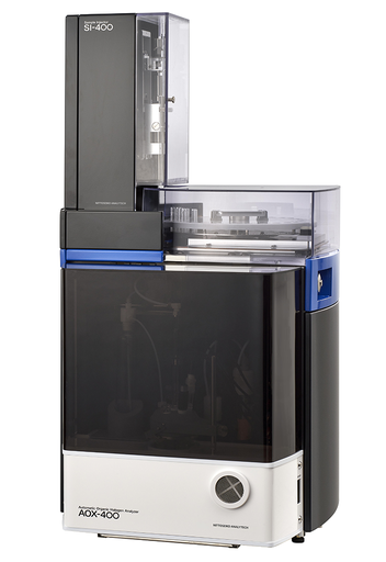 AOX-400 Automatic Organic Halogen Analyzer | Mandel USA